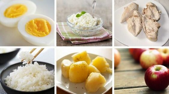 Produktu grupas