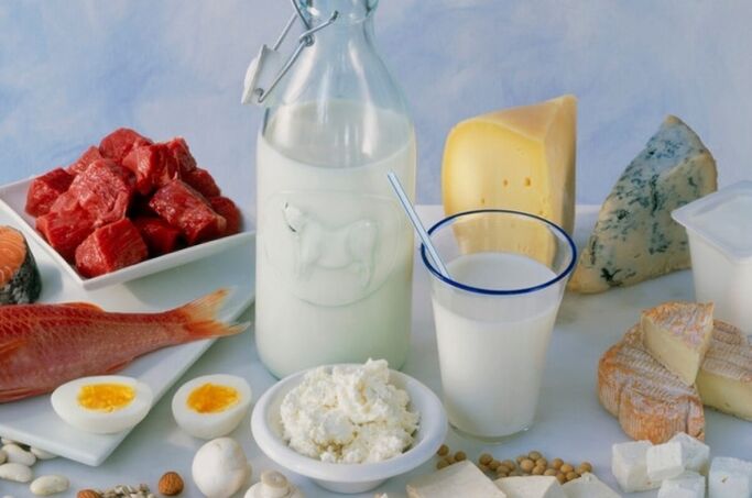 Olbaltumvielu produkti